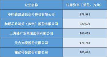 25家計(jì)算機(jī)系統(tǒng)服務(wù)上市公司集體飄紅，數(shù)說(shuō)緣由